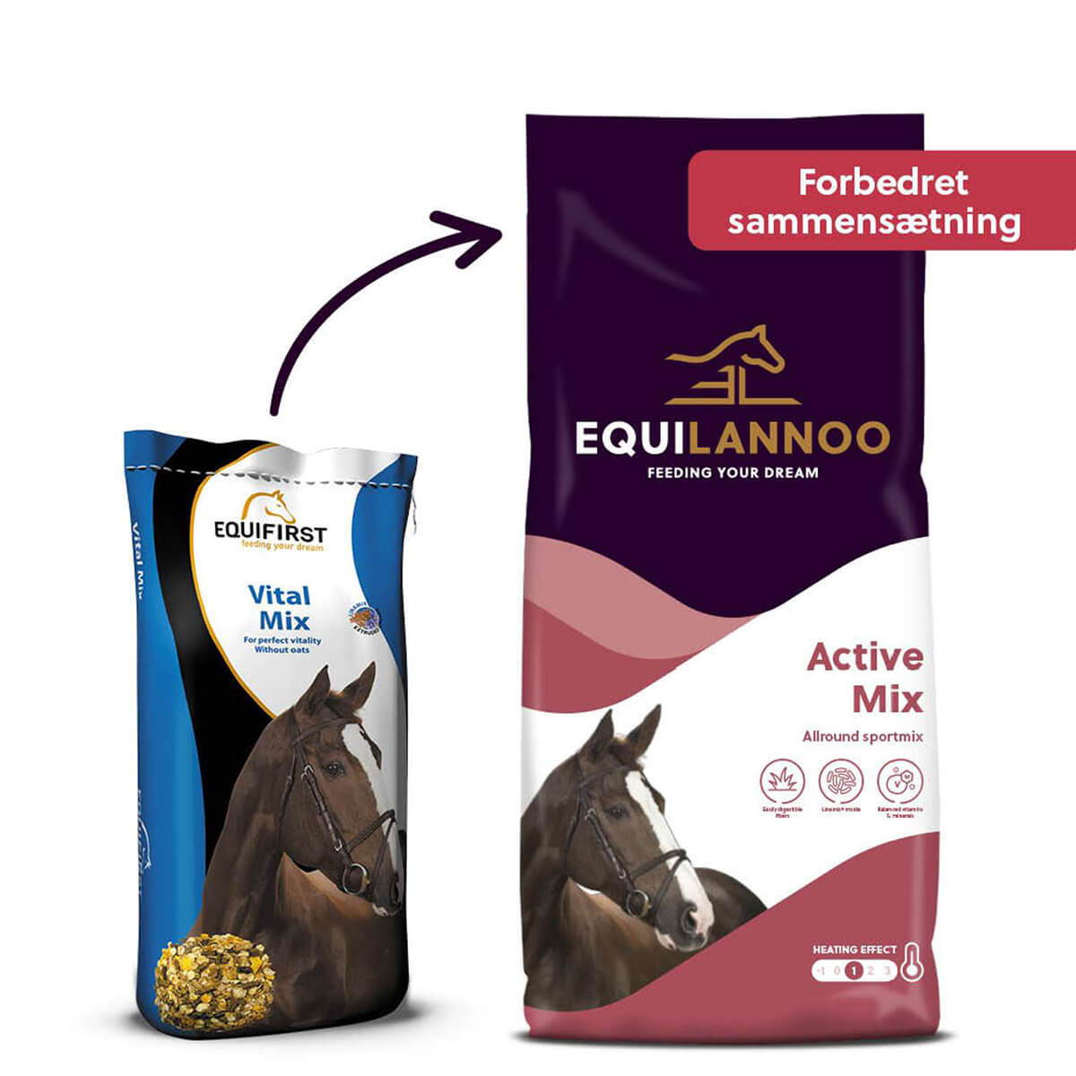 equilannoo Active Mix 1223080 01