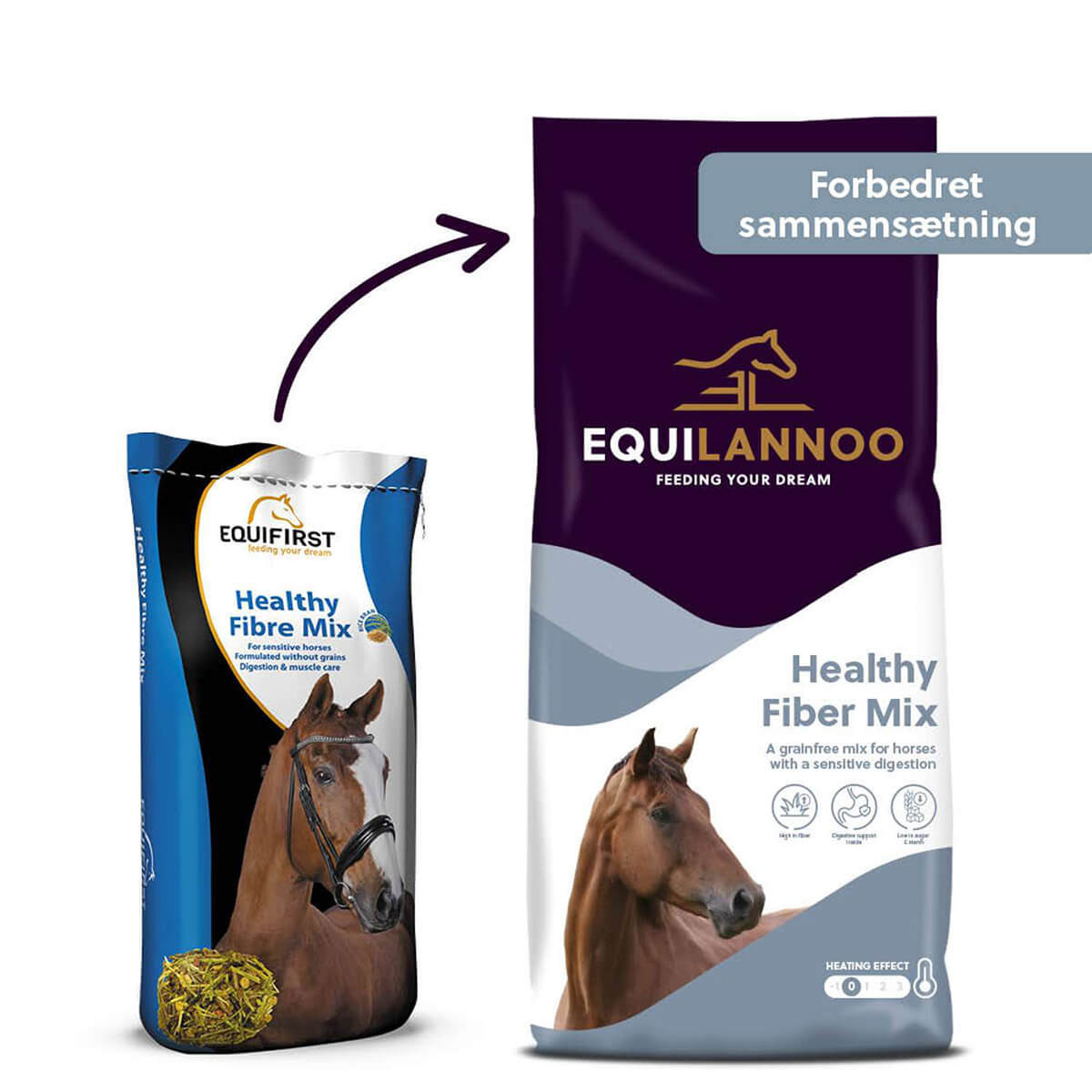 equilannoo Healthy Fiber Mix 1223126 01