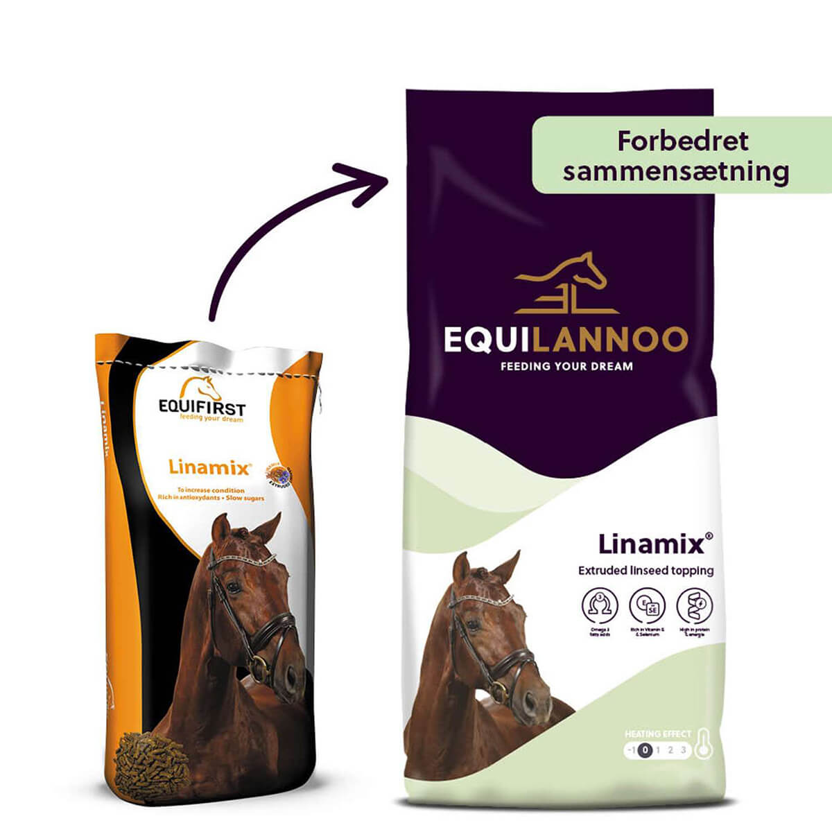 Equilanno Linamix 132300946 01