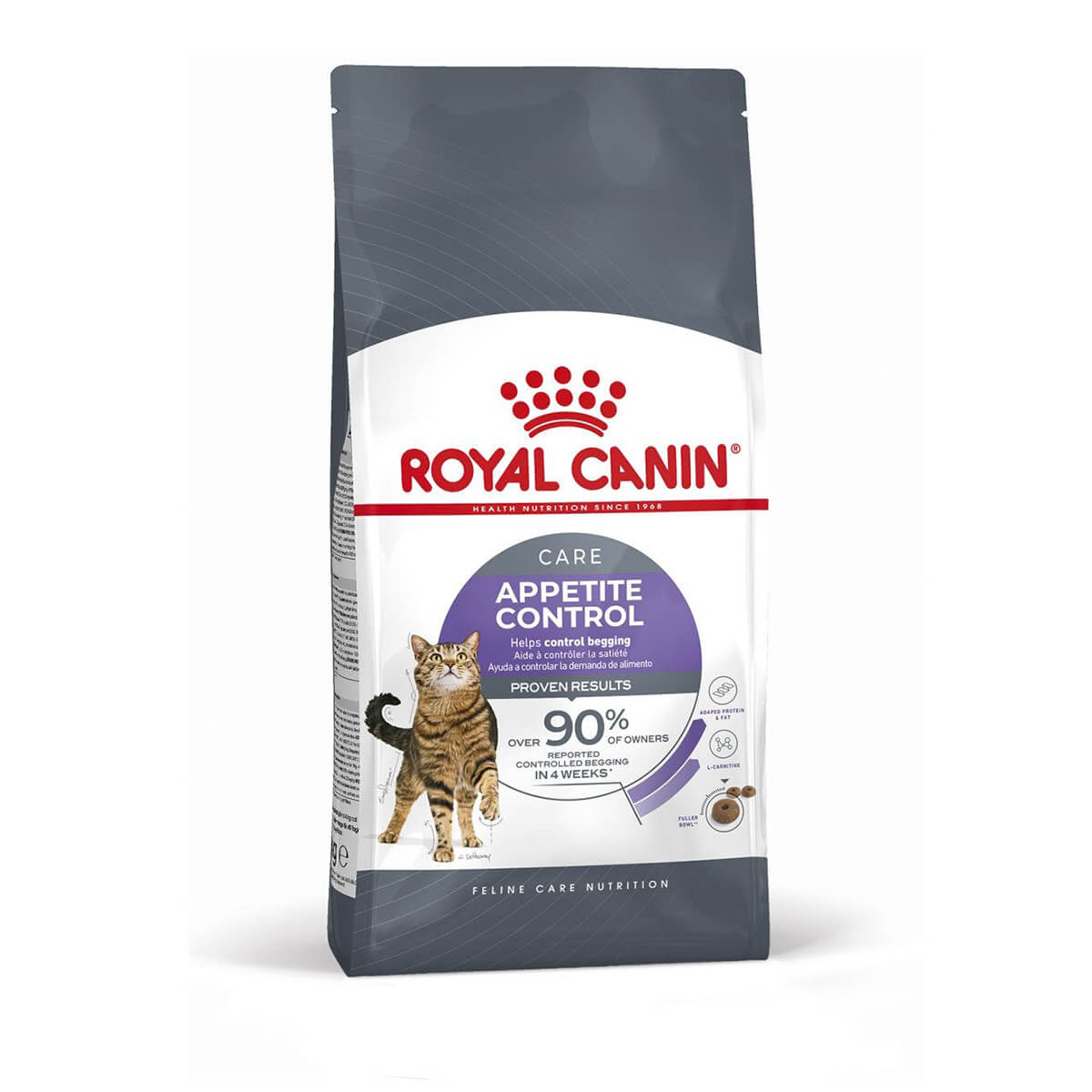 Royal Canin Appetite control care | 2kg