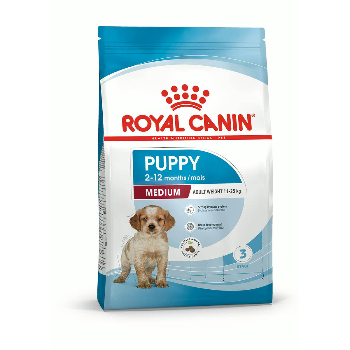 RoyalCanin Medium puppy V 30030040